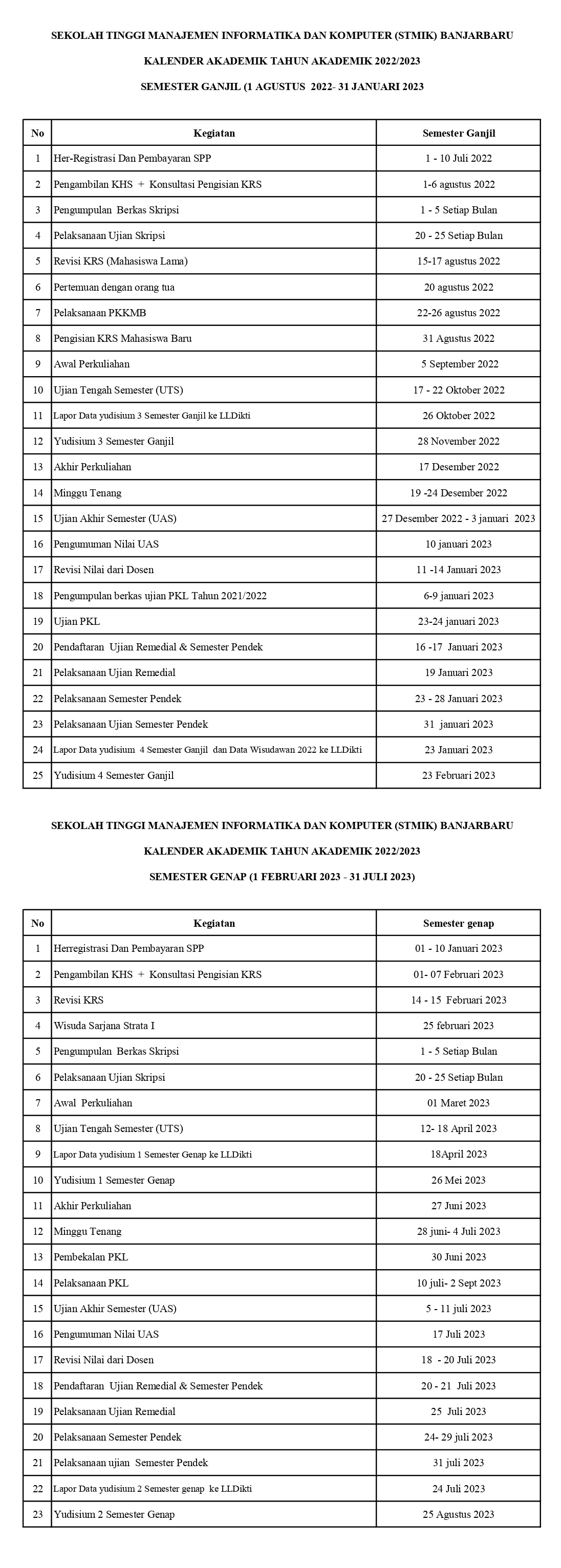 Kalender Akademik 2022/2023